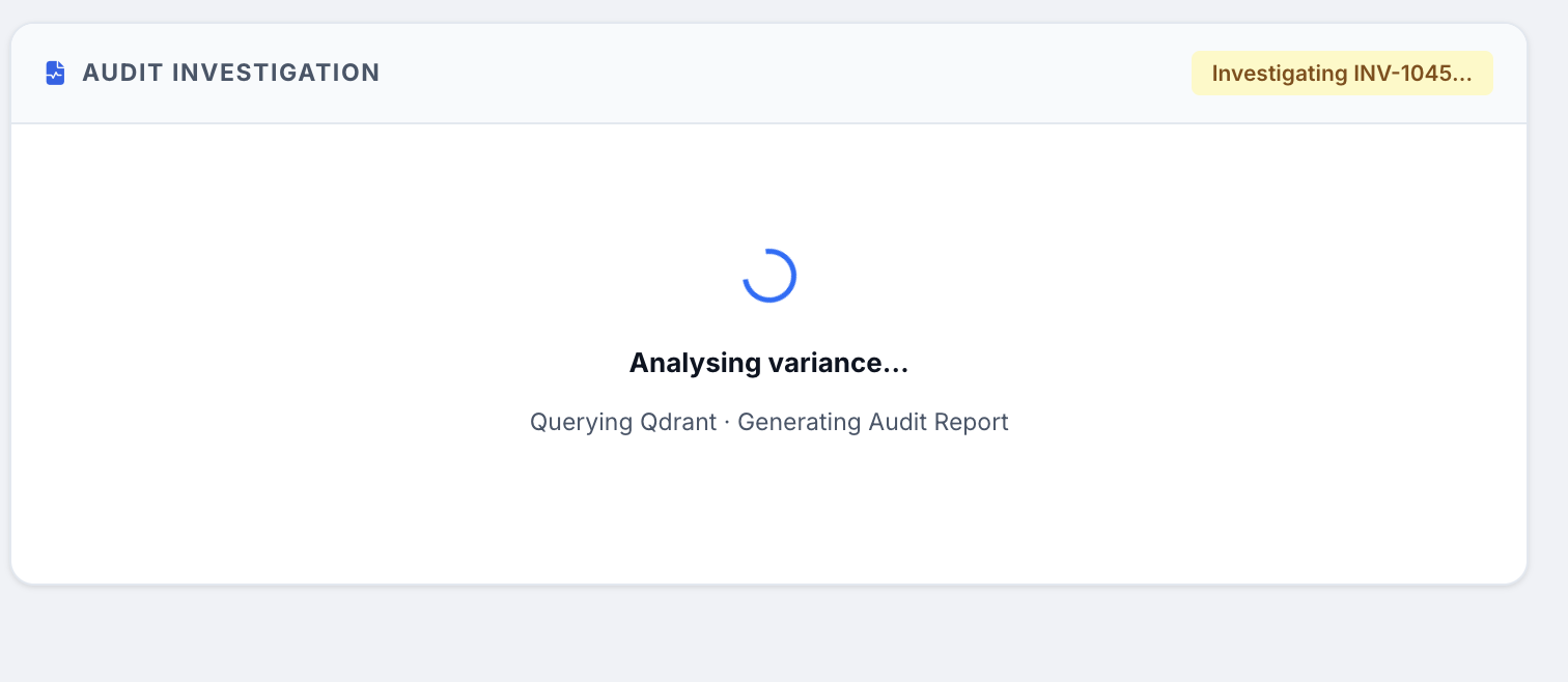 AI investigation in progress